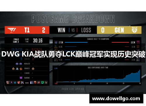 DWG KIA战队勇夺LCK巅峰冠军实现历史突破