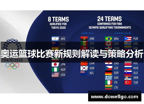 奥运篮球比赛新规则解读与策略分析